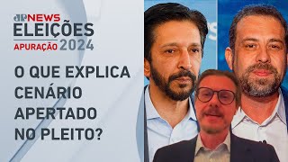 Professor comenta eleições em SP “Disputa parecia ser entre Nunes e Boulos até Marçal aparecer” [upl. by Ennoitna]