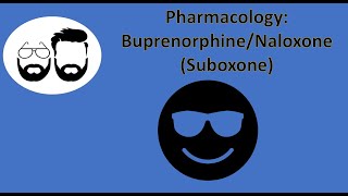 NCLEX Prep Pharmacology BuprenorphineNaloxone Suboxone [upl. by Alleacim]