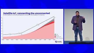 LPWAN trends and economic evaluation of satellite IoT solutions  Satyajit Sinha IoT Analytics [upl. by Dusza]