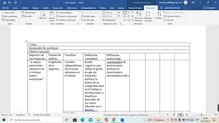 ¿Cómo construir una Matriz de operacionalización de variables [upl. by Yllaw493]