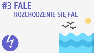 Fale rozchodzenie się fal 3  Ruch drgający i fale [upl. by Anuait891]