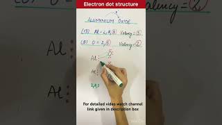 Al2O3 Aluminium Oxide Electron dot structureelectrondotstructure ioniccompounds class10 easy [upl. by Fay170]