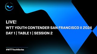 LIVE  T1  Day 1  WTT Youth Contender San Francisco II 2024  Session 2 [upl. by Essie851]