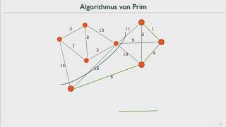 AuD18 28 Minimum Spanning Tree Algorithm Prim [upl. by Yr]