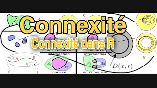 Topologie Espace connexe  Connexité dans R 2 [upl. by Nirrej784]