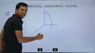 Electro Magnetics  Spherical Coordinate System [upl. by Zurc]