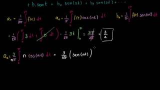 Encontrar los coeficientes de Fourier para una onda cuadrada  Khan Academy en Español [upl. by Yttig]