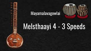 Melsthayi Varisai 4 in 3 Speeds isai carnaticmusic carnaticmusiclessons melsthaayi [upl. by Adnesor973]