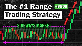 Most Effective RANGE Trading Strategy for Crypto Forex amp Stocks SidewaysChoppy Market Strategy [upl. by Airotel]