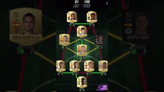 Bergamo Calcio Sbc Serie A Hybrids  Madfut 22 [upl. by Melisandra961]