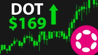 HUGE DOT NEWS Polkadot Price Prediction [upl. by Ytok]