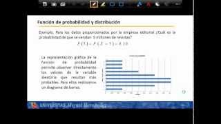 umh1200 201213 Lec024 VARIABLES ALEATORIAS [upl. by Dela]