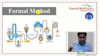 Lecture 01 quotFormal Methods in Software Engineeringquot [upl. by Jodi]