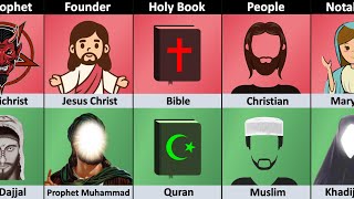 Christianity vs Islam  Religion Comparison [upl. by Nylrebmik]