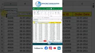 Use Of Match Fx  Excel Shortcuts 2024  Best Excel Shortcuts  Keyboard Shortcutexcel 2024 [upl. by Tu]