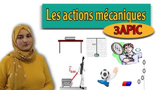 les actions mécaniques 3ème année collège [upl. by Drud]