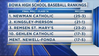 Iowa High School Baseball Rankings [upl. by Surad]