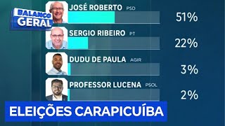 Pesquisa eleitoral para a Prefeitura de Carapicuíba revela intenções de voto [upl. by Adnerb]