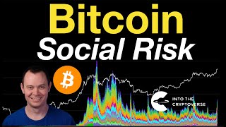 Bitcoin Social Risk [upl. by Hamlet506]