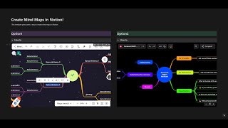 Create Mind Maps in Notion [upl. by Bronk958]