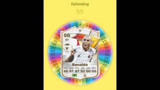 I Respun R9 at REAL MADRID fifa football soccer spinner ronaldo [upl. by Nnylassej]