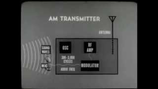 How AM and FM Works [upl. by Needan432]