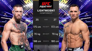 Conor McGregor vs Michael Chandler Full Fight  UFC 5 Fight Of The Night [upl. by Nahbois113]