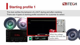 IT6500 Series Voltage Fluctuation Test For Automotive Electronics [upl. by Rehtaeh811]