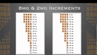 Rx Film Cutting Guide Video Tutorial [upl. by Wyatan315]