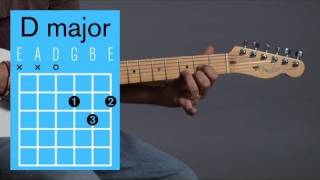 How to Play a D Major Open Chord  Guitar Lessons [upl. by Noerb958]