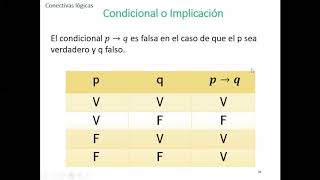 Lógica implicación o condicional [upl. by Ydaf654]