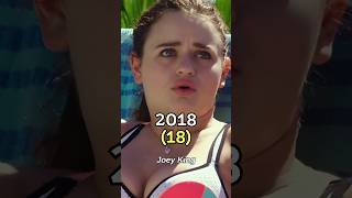 The Kissing Booth cast Then amp Now 20182024 shorts trending [upl. by Aseret]