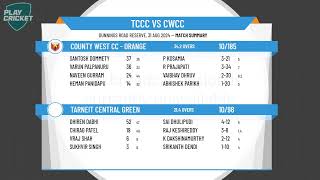 Melbourne Cricket Association West  OneDay  Div B R12TarneitCentralGreen vs CountyWestCCOrange [upl. by Lepper]