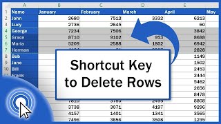 Hindi  Shortcut Key to Delete Columns in Excel [upl. by Hughmanick]