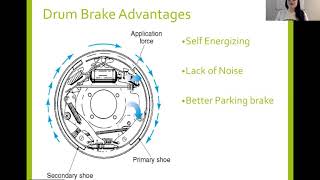 Drum Brakes Lecture 1 [upl. by Rodrigo]