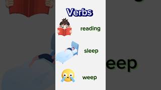 Verb in English Grammar Examples of Verbs with Pictures verb verbsinenglishgrammar shortsfeed [upl. by Trisa665]