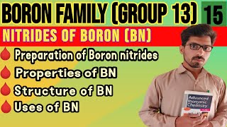 Boron Nitrides  Compounds of Boron  Boron Family Group13  AZ Science Group [upl. by Serle]