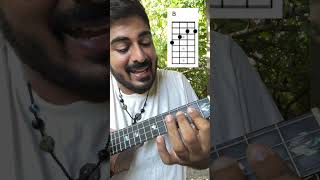 Hey Soul Sister Ukulele Tutorial Train [upl. by Sadick]