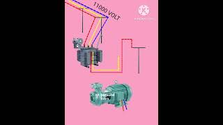 Three wire connection with single phase supplyrktechnicalrewa [upl. by Haas696]