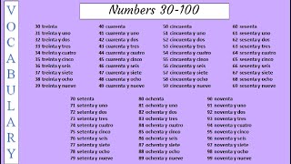 Numbers 30100 in Spanish [upl. by Starbuck510]