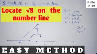 Locate root 8  √8  on the number line  Maths doubt [upl. by Anigroeg]