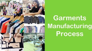 Flowchart of Garments Manufacturing Process [upl. by Dannye]