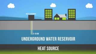 Geothermal 101 [upl. by Milewski]