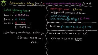 Berekenen belasting box 2 en 3 aanmerkelijk belang en vermogensrendementsheffing  economie [upl. by Sue351]