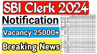 SBI CLERK NOTIFICATION 2024sbi ja notification 2024sbi ja 2024 notification [upl. by Borreri]