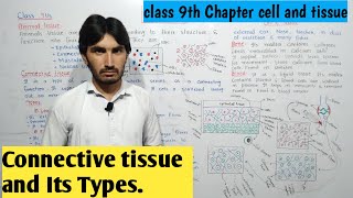 Practice Identifying Connective Tissue Complete [upl. by Nofets]