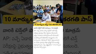 10th pass marks for disability students [upl. by Vivica]