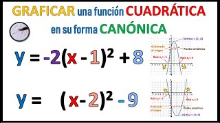 🤔 GRAFICAR una función CUADRÁTICA expresada en su forma CANÓNICA [upl. by Airetas]