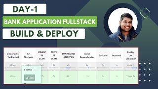 DAY1  RealTime CI CD Pipeline From Scratch with Jenkins  DevOps Shack [upl. by Nwahsak]