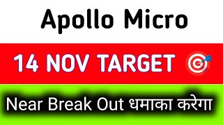 apollo micro systems share latest news  apollo micro systems share latest news today [upl. by Rexfourd]